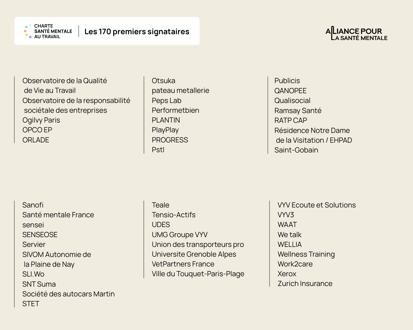 Découvrez les 170 premiers signataires de la Charte Santé mentale & Travail