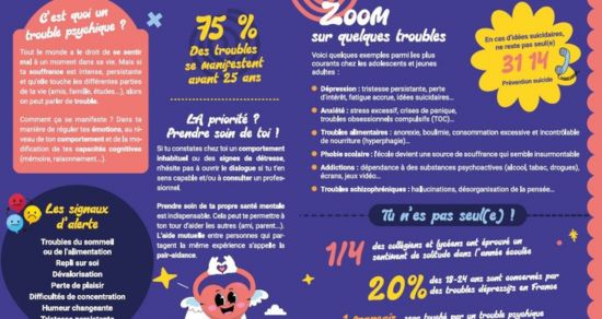 Une brochure pour mieux comprendre la santé mentale des jeunes